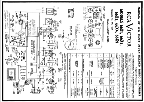 66X7 Ch= RC-1038A; RCA RCA Victor Co. (ID = 73730) Radio