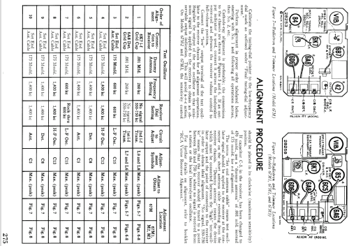 67M-1 ; RCA RCA Victor Co. (ID = 912289) Car Radio