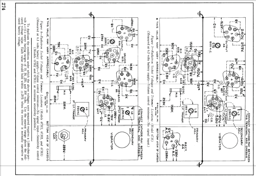 67M-1 ; RCA RCA Victor Co. (ID = 912290) Car Radio