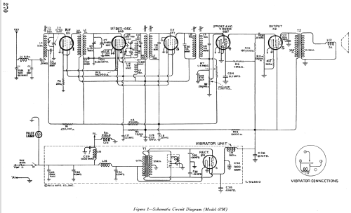 67M ; RCA RCA Victor Co. (ID = 912278) Car Radio