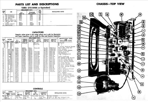 68R1 Ch= RC-608; RCA RCA Victor Co. (ID = 879436) Radio