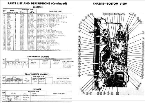 68R1 Ch= RC-608; RCA RCA Victor Co. (ID = 879438) Radio