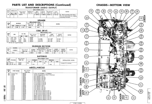 6-BX-6A Ch= RC-1149 Radio RCA RCA Victor Co. Inc.; New York NY, build ...