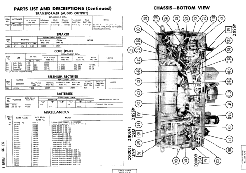 6-BX-6A Ch= RC-1149; RCA RCA Victor Co. (ID = 710532) Radio