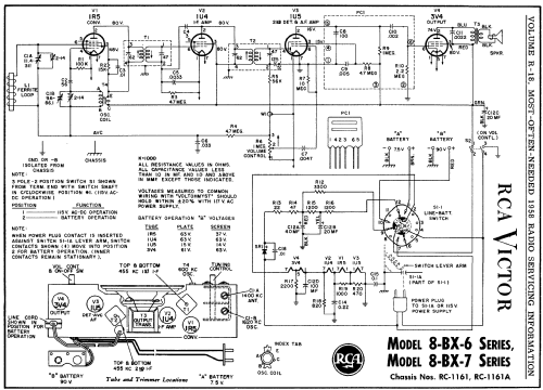 6-BX-7J Ch= RC-1161A; RCA RCA Victor Co. (ID = 139379) Radio