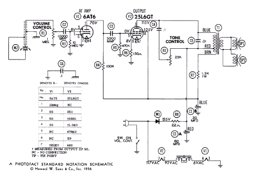 6-EMP-1A Ch=RS-152 R-Player RCA RCA Victor Co. Inc.; New York NY ...