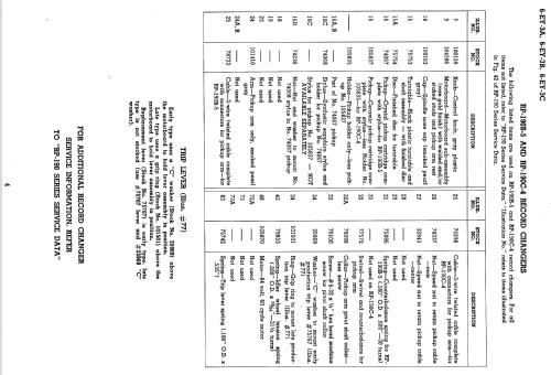 6-EY-3A Ch= RS-152A; RCA RCA Victor Co. (ID = 1801071) R-Player