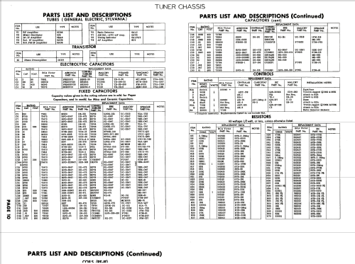 6-HF-2 Ch= RC-1154A, RS147; RCA RCA Victor Co. (ID = 1946749) Radio