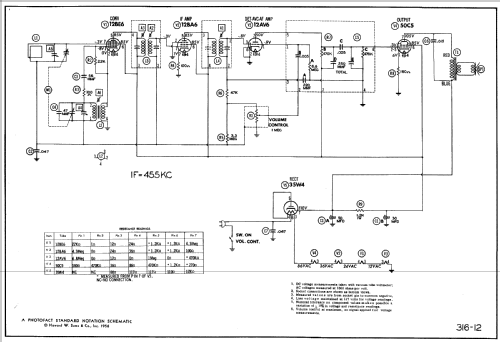 6-X-5A Ch= RC-1157; RCA RCA Victor Co. (ID = 509953) Radio