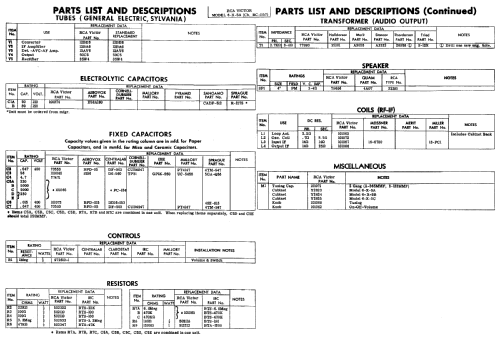 6-X-5A Ch= RC-1157; RCA RCA Victor Co. (ID = 509954) Radio