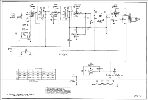 6-X-7A Ch= RC-1128B; RCA RCA Victor Co. (ID = 509367) Radio