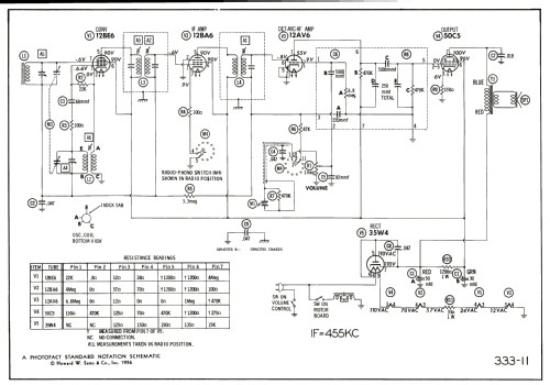 6-XY-5B Ch=RC-1152 Radio RCA RCA Victor Co. Inc.; New York NY, build ...