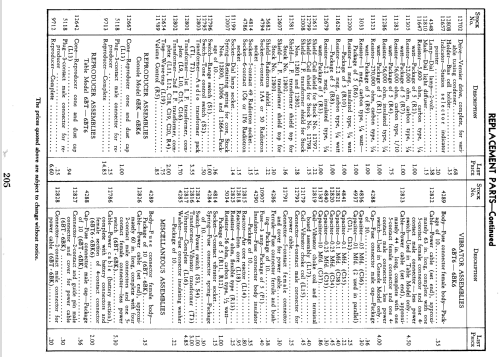 6BT6 ; RCA RCA Victor Co. (ID = 957942) Radio