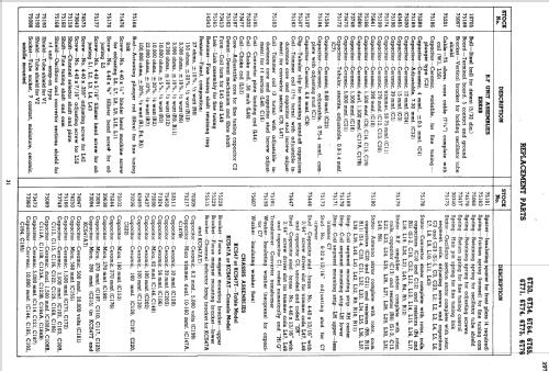 6T53 'Newport' Ch= KCS47; RCA RCA Victor Co. (ID = 1378781) Television