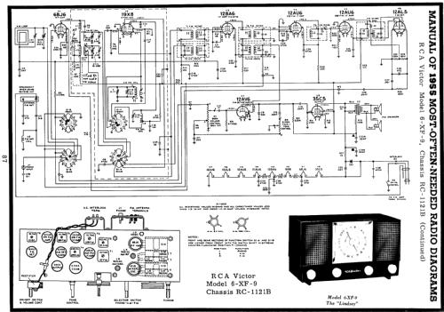6XF9 The Lindsay Ch=RC-1121B; RCA RCA Victor Co. (ID = 121710) Radio
