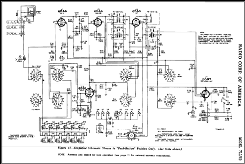 711V2 Ch= RK-117 RS-123 Radio RCA RCA Victor Co. Inc.; New York NY ...