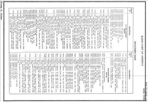 721-TS KCS 26-1; RCA RCA Victor Co. (ID = 661056) Television