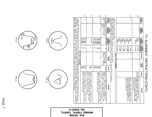 730-TV1 Ch= KCS27-1; RCA RCA Victor Co. (ID = 1366128) TV Radio