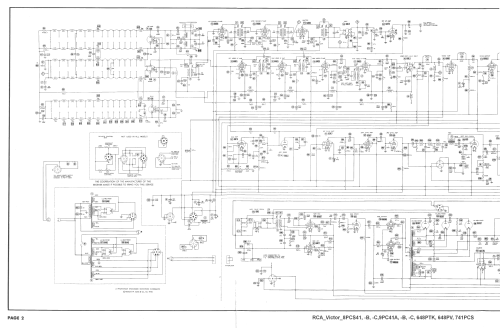 741 PCS KCS 24; RCA RCA Victor Co. (ID = 1627274) Television