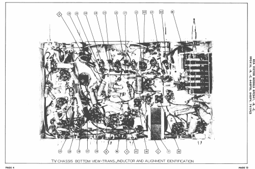 741 PCS KCS 24; RCA RCA Victor Co. (ID = 1627279) Television