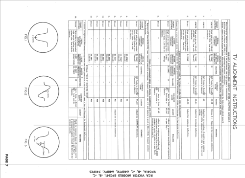 741 PCS KCS 24; RCA RCA Victor Co. (ID = 1627282) Television