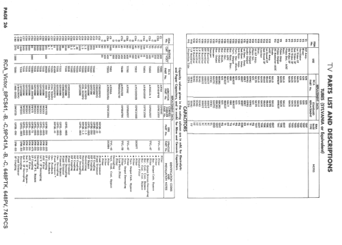 741 PCS KCS 24; RCA RCA Victor Co. (ID = 1627297) Television