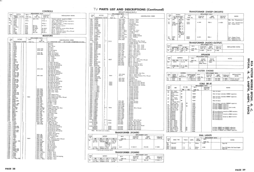 741 PCS KCS 24; RCA RCA Victor Co. (ID = 1627299) Television