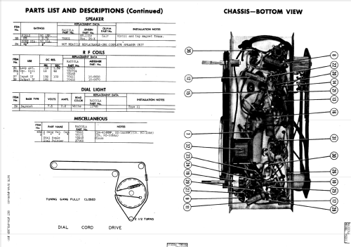 76ZX11 Ch= RC-1058A; RCA RCA Victor Co. (ID = 959053) Radio