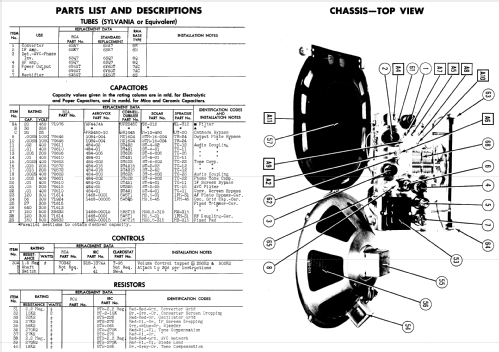 77V2 Ch= RC-606-C; RCA RCA Victor Co. (ID = 974660) Radio