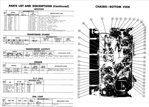 77V2 Ch= RC-606-C; RCA RCA Victor Co. (ID = 974661) Radio