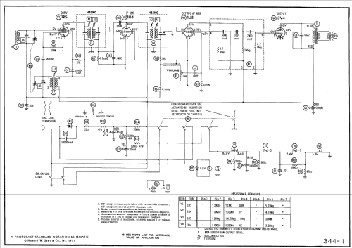 7-BX-6J Ch= RC-1161; RCA RCA Victor Co. (ID = 509733) Radio