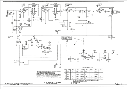 7-BX-6J Ch= 1161A; RCA RCA Victor Co. (ID = 1772876) Radio