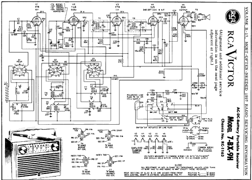 7-BX-9H Yachtsman Ch= RC-1163; RCA RCA Victor Co. (ID = 133440) Radio