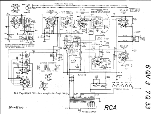 7Q33 ; RCA RCA Victor Co. (ID = 19992) Radio