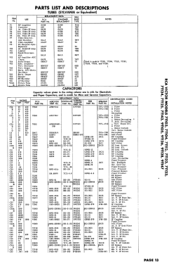 7T122 Ch= KCS47B; RCA RCA Victor Co. (ID = 2922738) Television