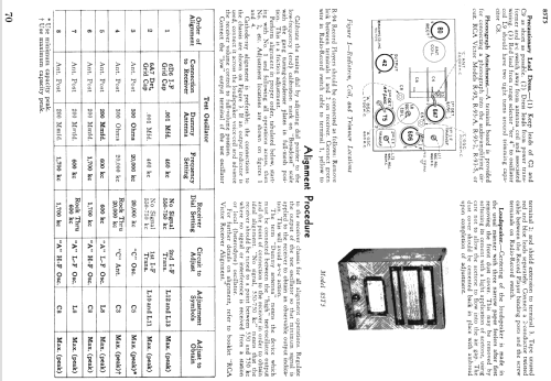 85T5 ; RCA RCA Victor Co. (ID = 908282) Radio