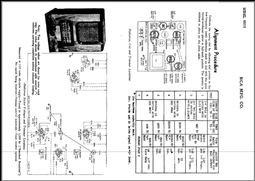 85T8 ; RCA RCA Victor Co. (ID = 440106) Radio