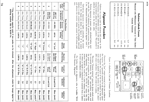 85T8 ; RCA RCA Victor Co. (ID = 937374) Radio