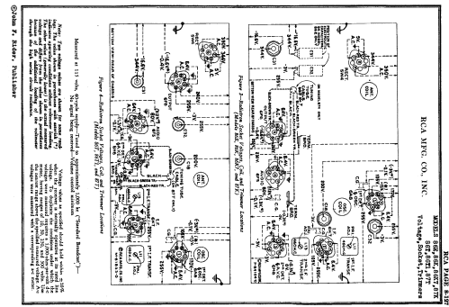 86E ; RCA RCA Victor Co. (ID = 511686) Radio