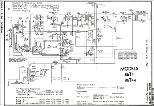 86T4 ; RCA RCA Victor Co. (ID = 833548) Radio