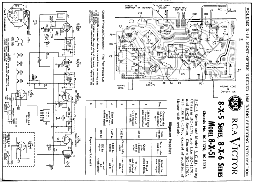 8-C-5D Ch= RC-1179; RCA RCA Victor Co. (ID = 139689) Radio