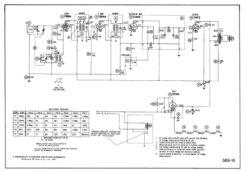 8-C-5D Ch= RC-1179A; RCA RCA Victor Co. (ID = 2430243) Radio