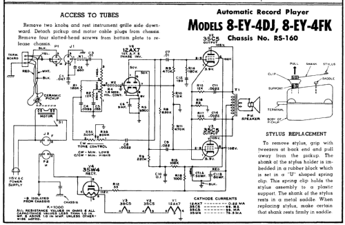 8-EY-4FK Ch= RS-160; RCA RCA Victor Co. (ID = 133446) R-Player