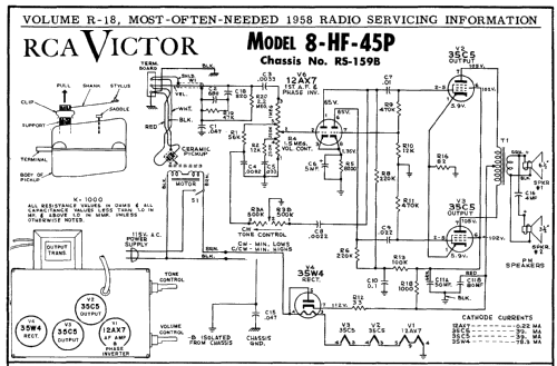 8-HF-45P Ch= RS-159B; RCA RCA Victor Co. (ID = 139380) Ton-Bild