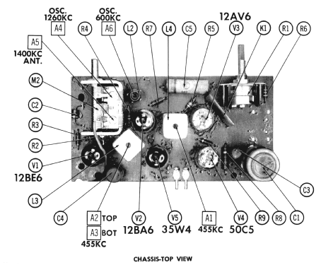 8-X-5E 'The Lyons' Ch= RC-1170; RCA RCA Victor Co. (ID = 824505) Radio