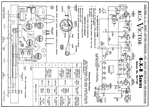 8-X-8 Ch= RC-1167; RCA RCA Victor Co. (ID = 133639) Radio