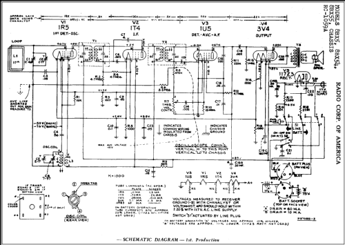 8BX54 Ch= RC-1059; RCA RCA Victor Co. (ID = 303757) Radio