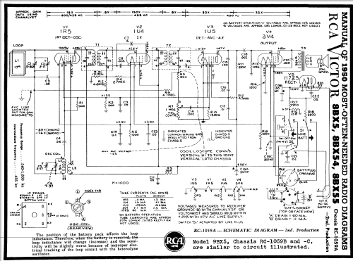 8BX55 Ch= RC-1059A; RCA RCA Victor Co. (ID = 116263) Radio