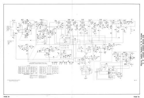 8PCS41-B Ch= KCS24C-1, KRS20B-1, KRS21A-1, RS123C, KRK4; RCA RCA Victor Co. (ID = 1627009) Television