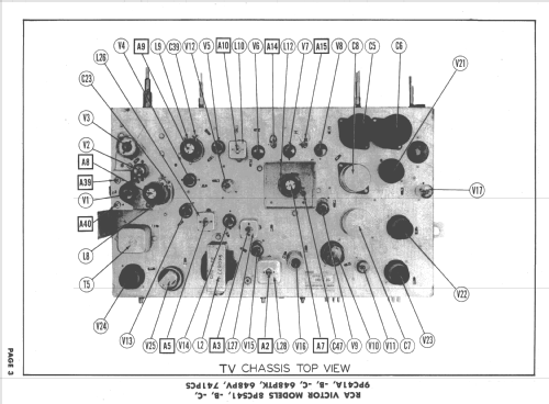 8PCS41-B Ch= KCS24C-1, KRS20B-1, KRS21A-1, RS123C, KRK4; RCA RCA Victor Co. (ID = 1627011) Television